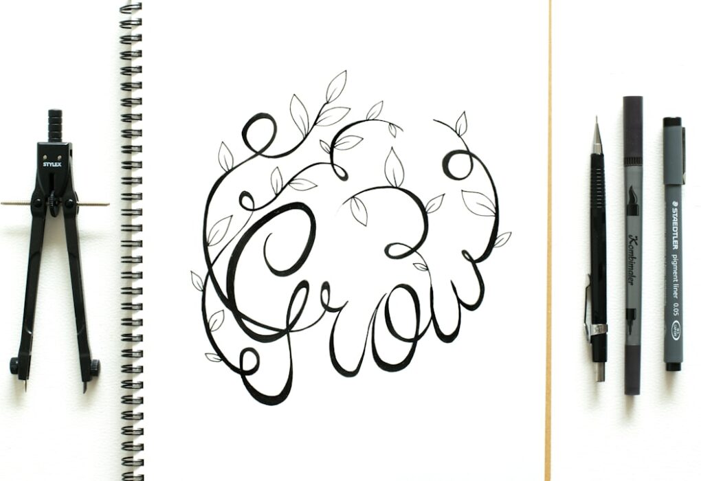 Photo Growth mindset