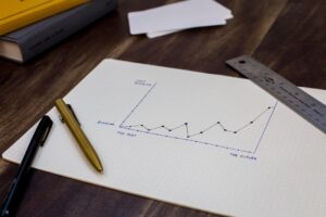 Photo Business Growth
